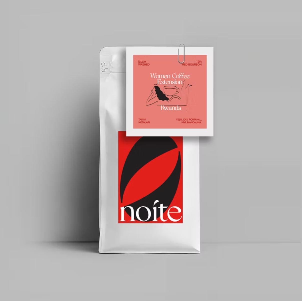 Rwanda, Women Coffee Extension