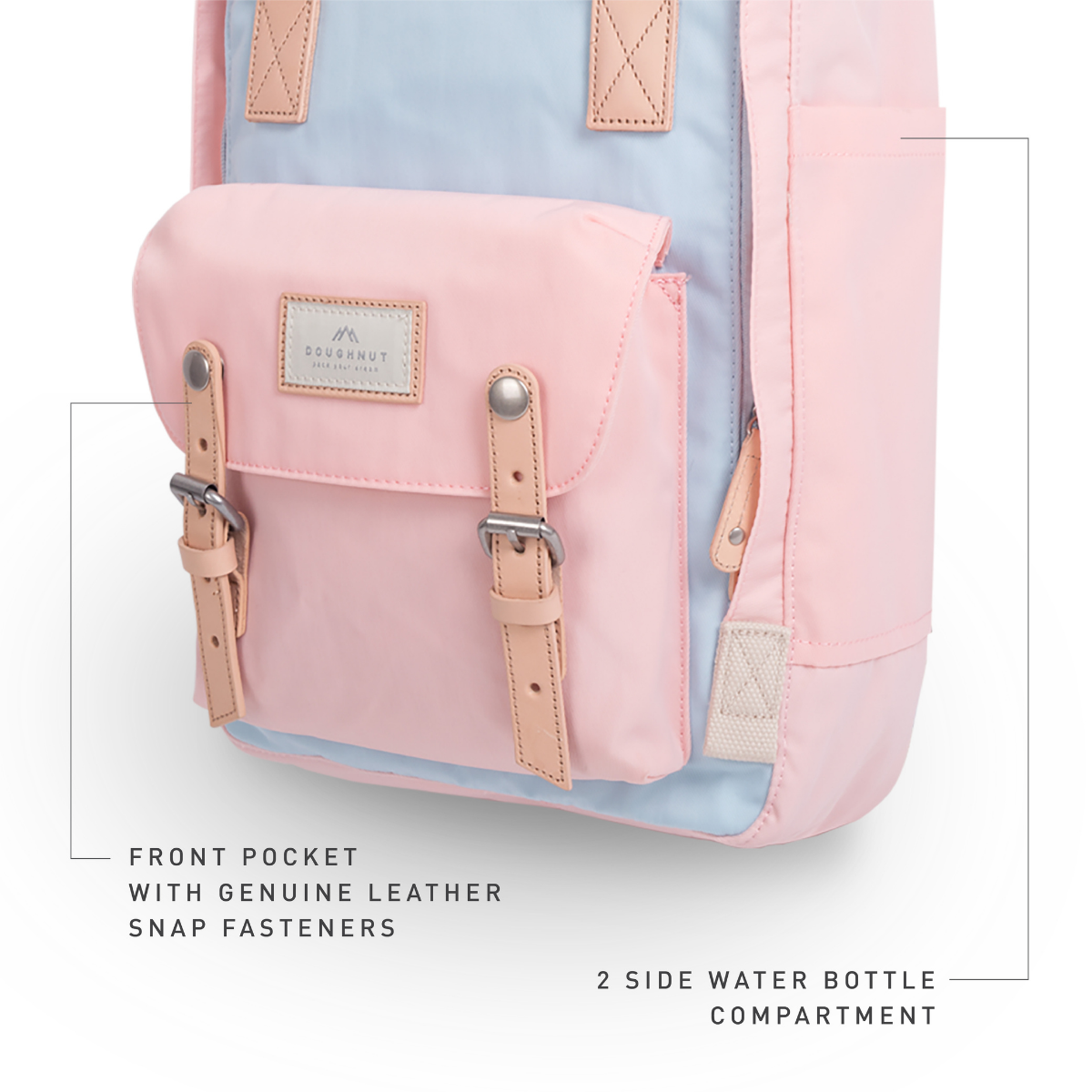 Doughnut Macaroon Classic Buz Mavi X Yavruağzı Unisex Sırt Çantası